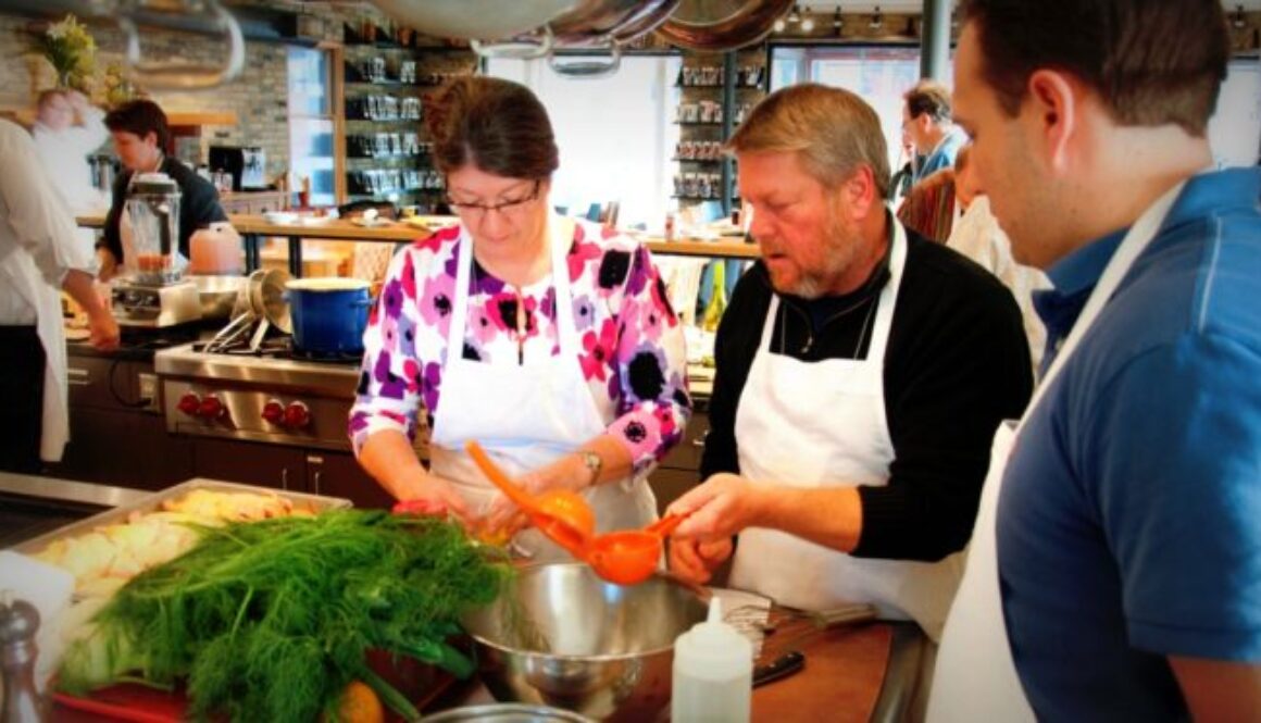 cooking class strengths finder cooking class strengths finder