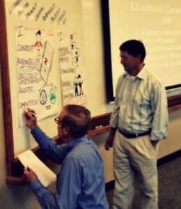 learning community 360 LVC