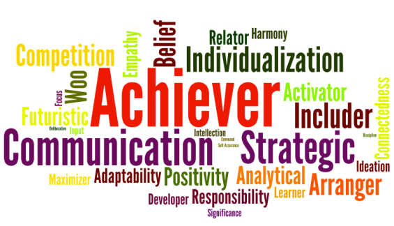 Sample strengths wordle