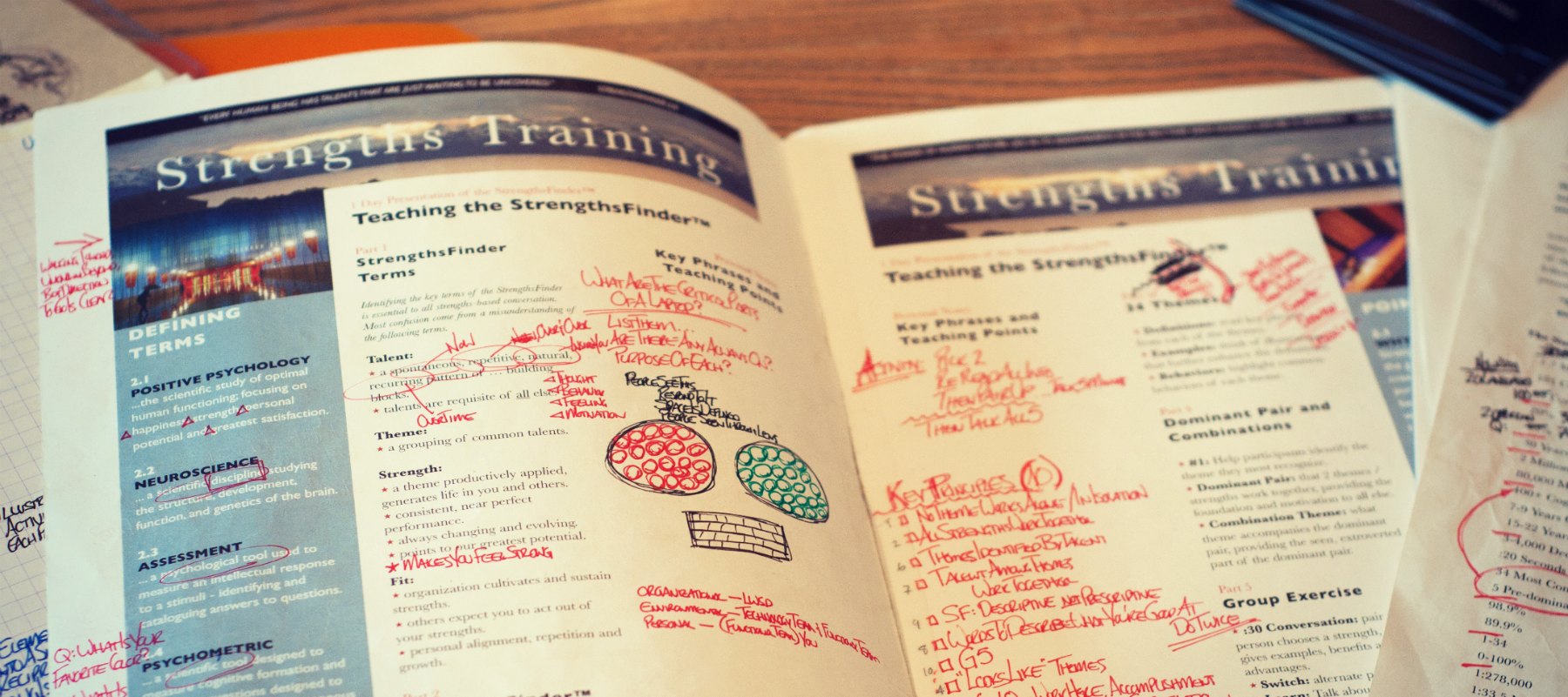strengths training booklet full
